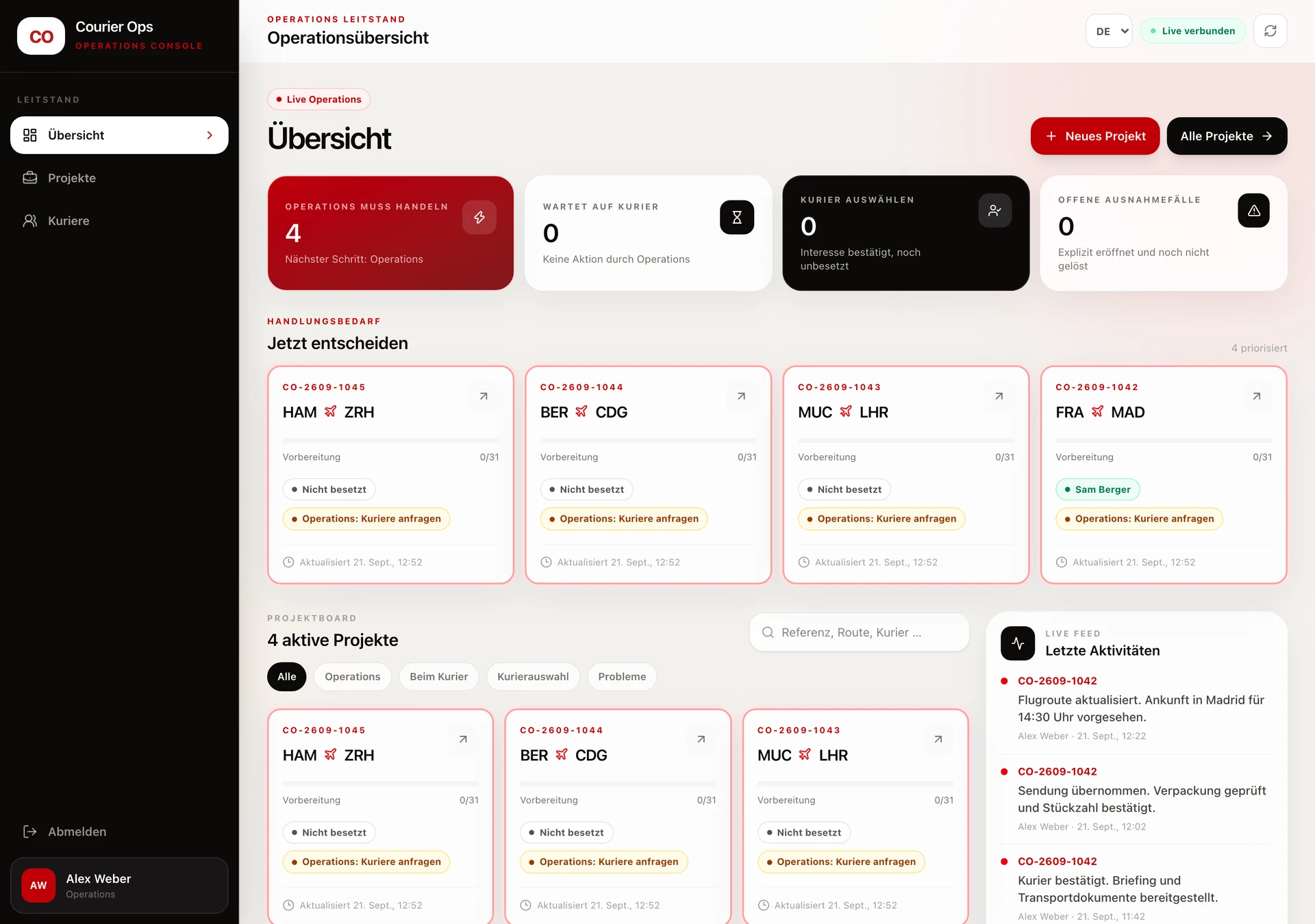 Operations-Dashboard mit aktiven Kurieraufträgen, Routen und Handlungsbedarf; fiktive Demo-Daten.